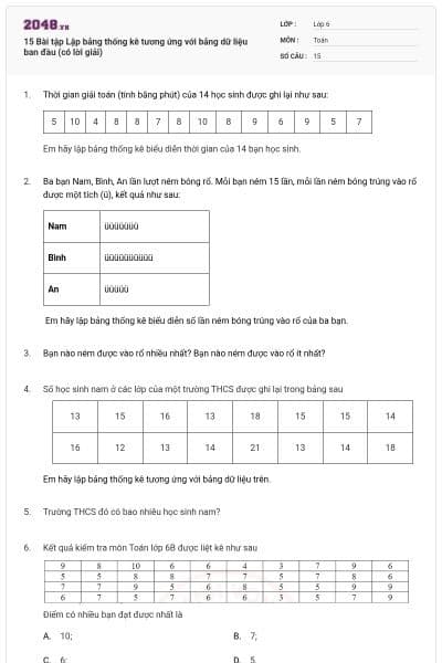 15 Bài tập Lập bảng thống kê tương ứng với bảng dữ liệu ban đầu (có lời giải)