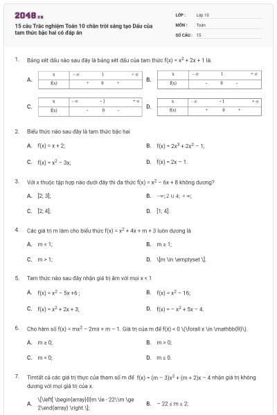15 câu Trắc nghiệm Toán 10 chân trời sáng tạo Dấu của tam thức bậc hai có đáp án