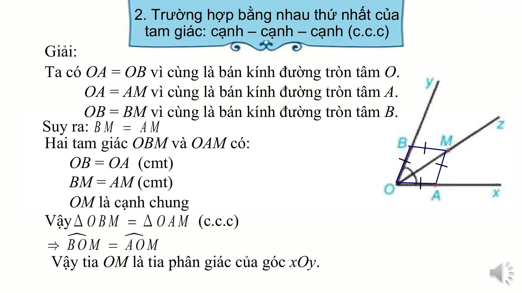 2. Trường hợp bằng nhau thứ nhất của
 tam giác: cạnh – cạnh – cạnh (c.c.c)
Giải:
Ta có OA = OB vì cùng là bán kính đường tròn tâm O.
 OA = AM vì cùng là bán kính đường tròn tâm A.
 OB = BM vì cùng là bán kính đường tròn tâm B.
Suy ra:
Hai tam giác OBM và OAM có:
 OB = OA (cmt)
 BM = AM (cmt)
 OM là cạnh chung
Vậy (c.c.c)

 Vậy tia OM là tia phân giác của góc xOy.