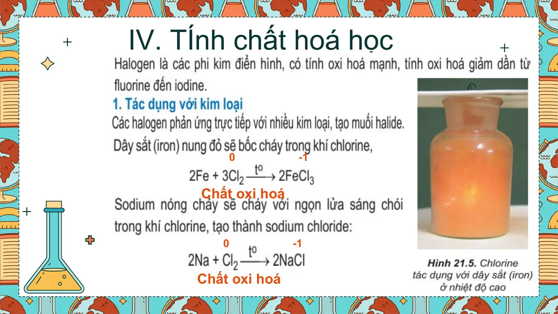 IV. TÍnh chất hoá học

 0 -1

 Chất oxi hoá

 0 -1

 Chất oxi hoá