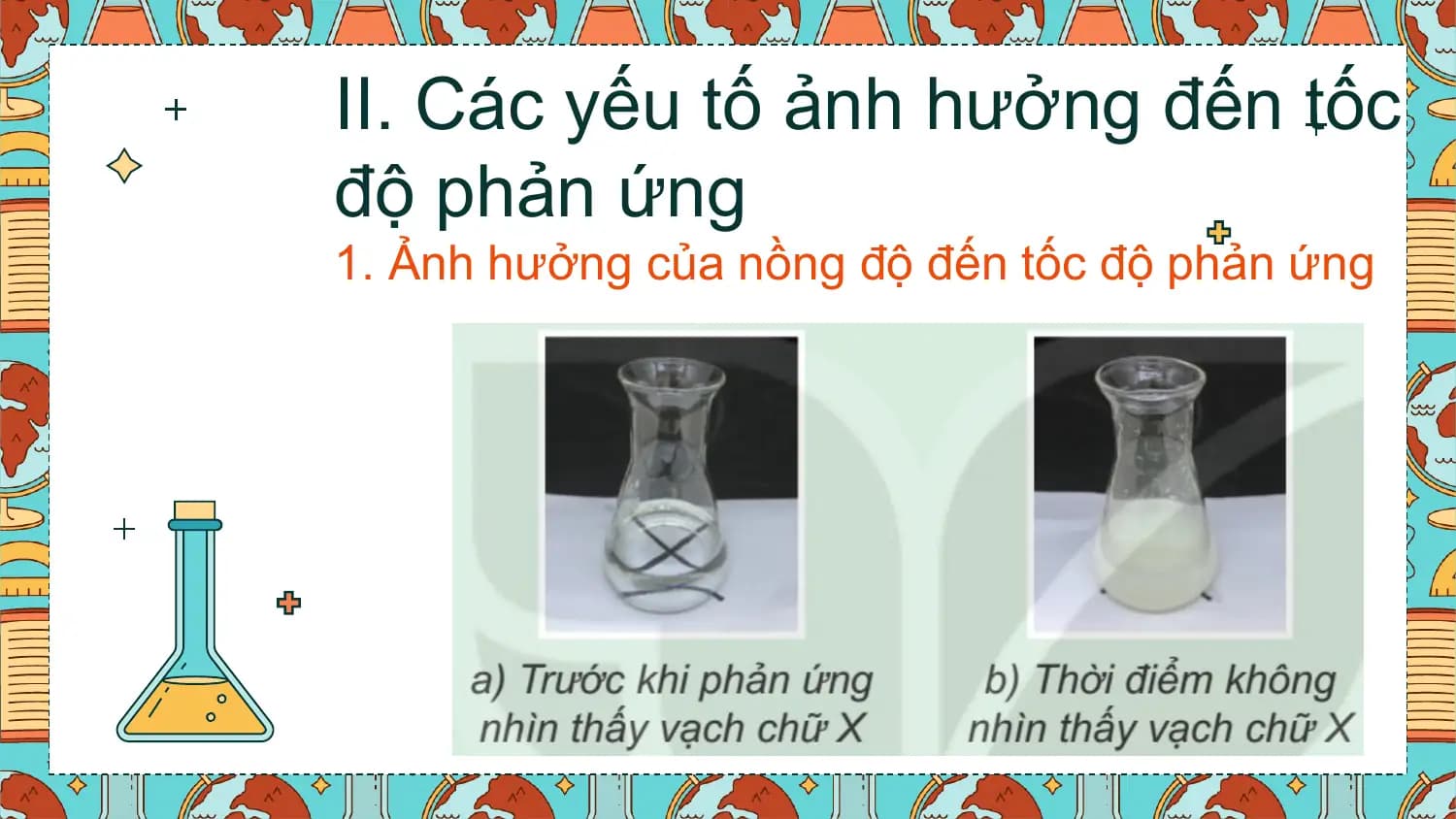 II. Các yếu tố ảnh hưởng đến tốc
độ phản ứng
1. Ảnh hưởng của nồng độ đến tốc độ phản ứng