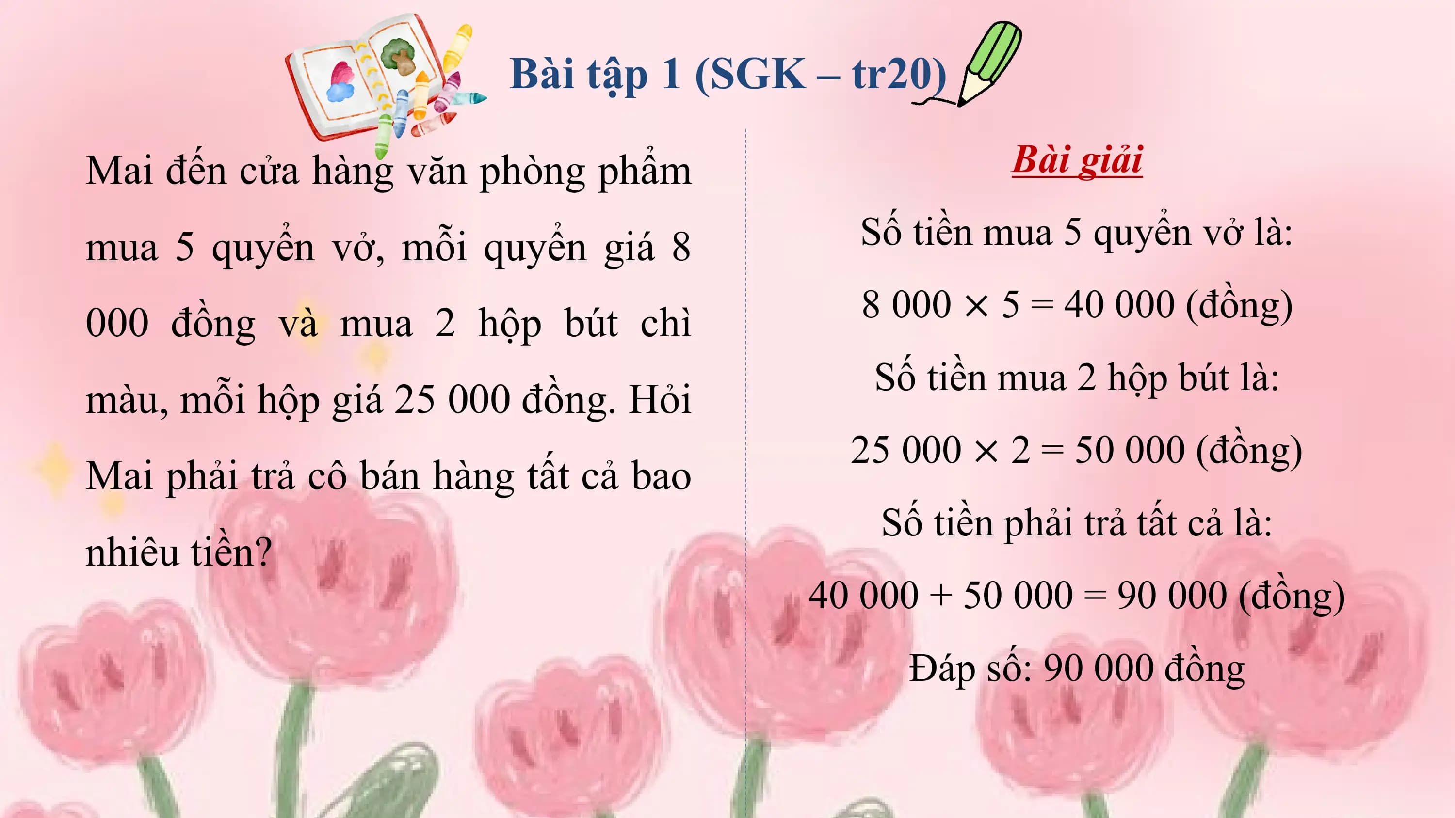 Bài tập 1 (SGK – tr20)

Mai đến cửa hàng văn phòng phẩm Bài giải

mua 5 quyển vở, mỗi quyển giá 8 Số tiền mua 5 quyển vở là:

000 đồng và mua 2 hộp bút chì 8 000 × 5 = 40 000 (đồng)
 Số tiền mua 2 hộp bút là:
màu, mỗi hộp giá 25 000 đồng. Hỏi
 25 000 × 2 = 50 000 (đồng)
Mai phải trả cô bán hàng tất cả bao
 Số tiền phải trả tất cả là:
nhiêu tiền?
 40 000 + 50 000 = 90 000 (đồng)
 Đáp số: 90 000 đồng