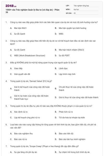 1000+ câu Trắc nghiệm Quản lý đầu tư (có đáp án) - Phần 36