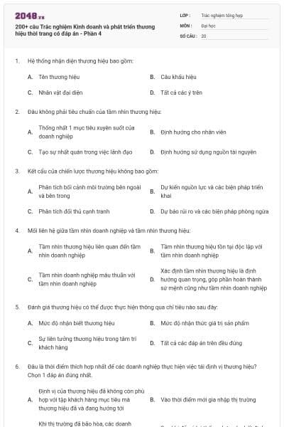 200+ câu Trắc nghiệm Kinh doanh và phát triển thương hiệu thời trang có đáp án - Phần 4