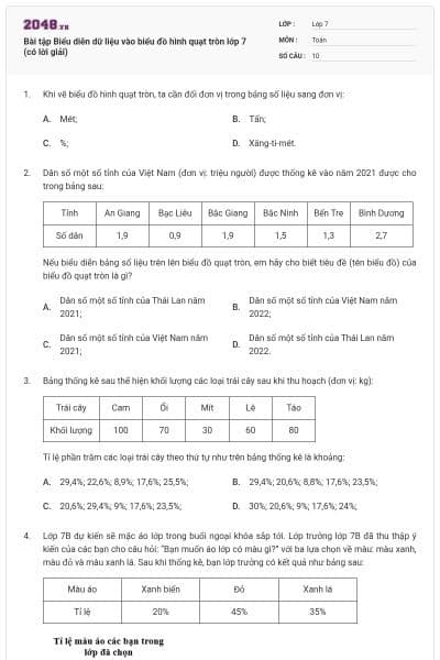 Bài tập Biểu diễn dữ liệu vào biểu đồ hình quạt tròn lớp 7 (có lời giải)