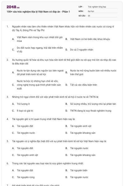 100+ câu trắc nghiệm Địa lý Việt Nam có đáp án - Phần 1