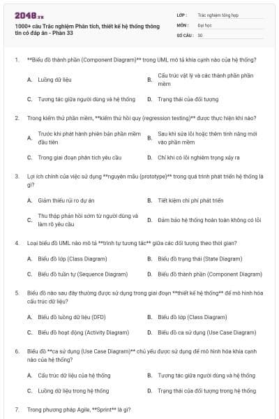 1000+ câu Trắc nghiệm Phân tích, thiết kế hệ thống thông tin có đáp án - Phần 33