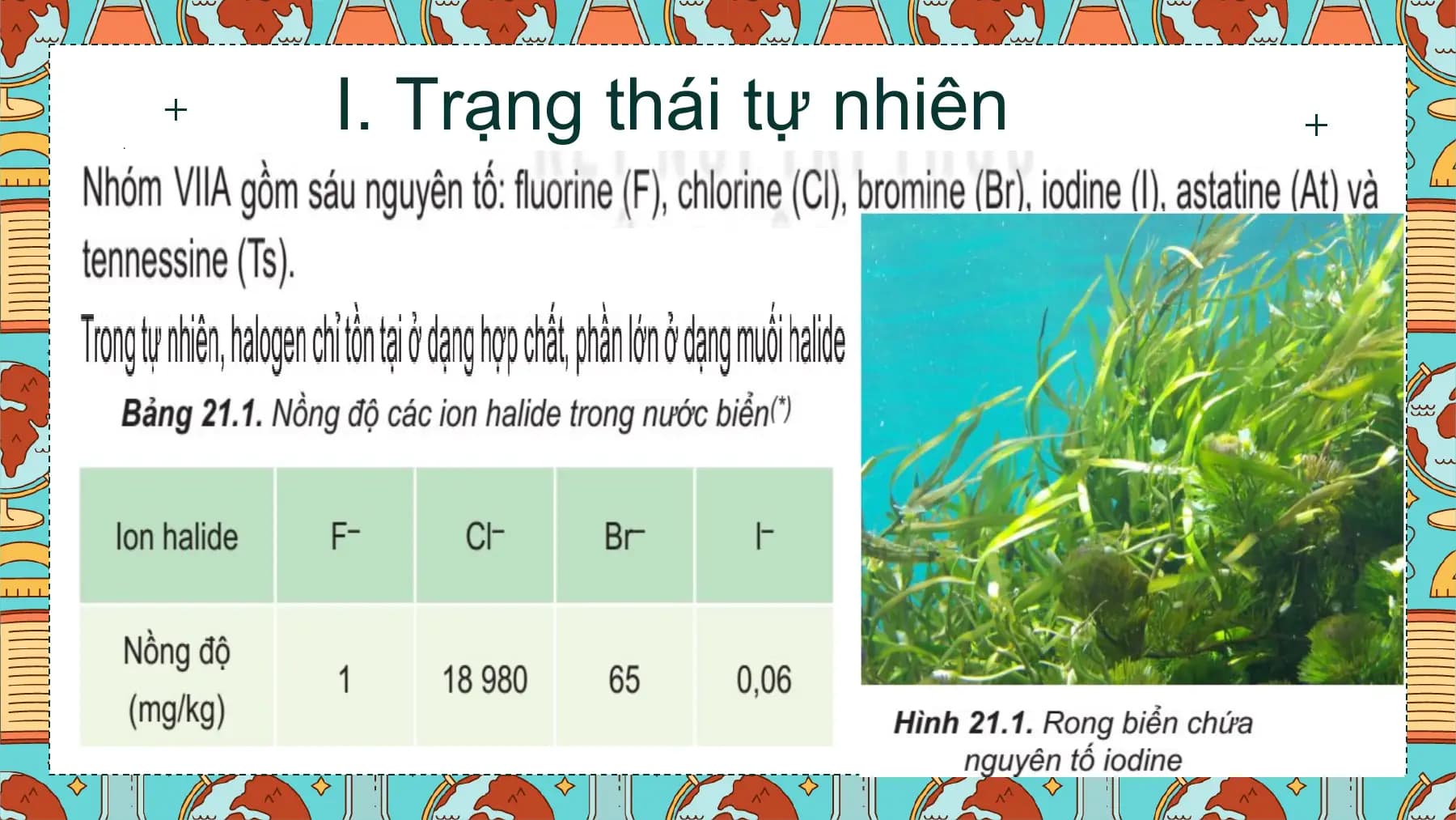 I. Trạng thái tự nhiên