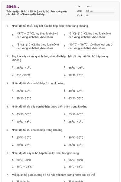 Trắc nghiệm Sinh 11 Bài 14 (có đáp án): Ảnh hưởng của các nhân tố môi trường đến hô hấp