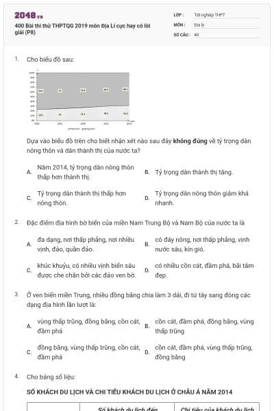 400 Bài thi thử THPTQG 2019 môn Địa Lí cực hay có lời giải (P8)