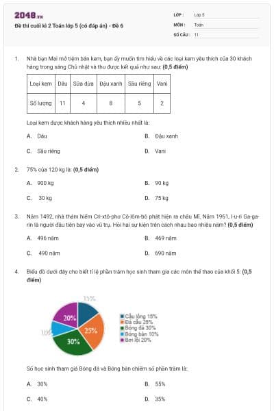 Đề thi cuối kì 2 Toán lớp 5 (có đáp án) - Đề 6