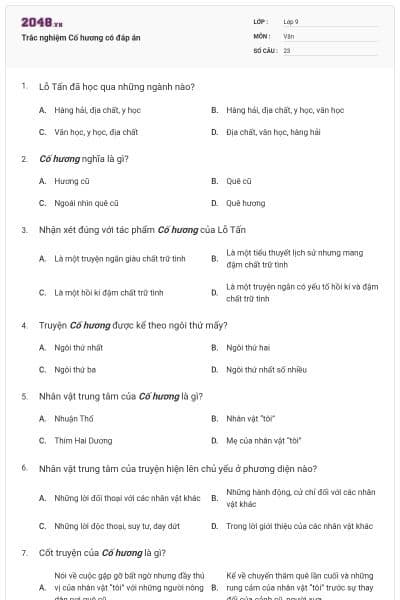 Trắc nghiệm Cố hương có đáp án