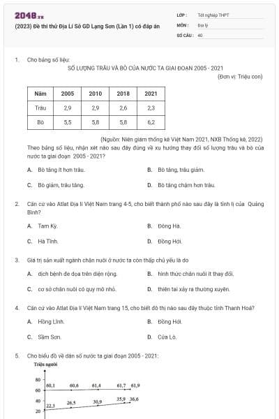 (2023) Đề thi thử Địa Lí Sở GD Lạng Sơn (Lần 1) có đáp án