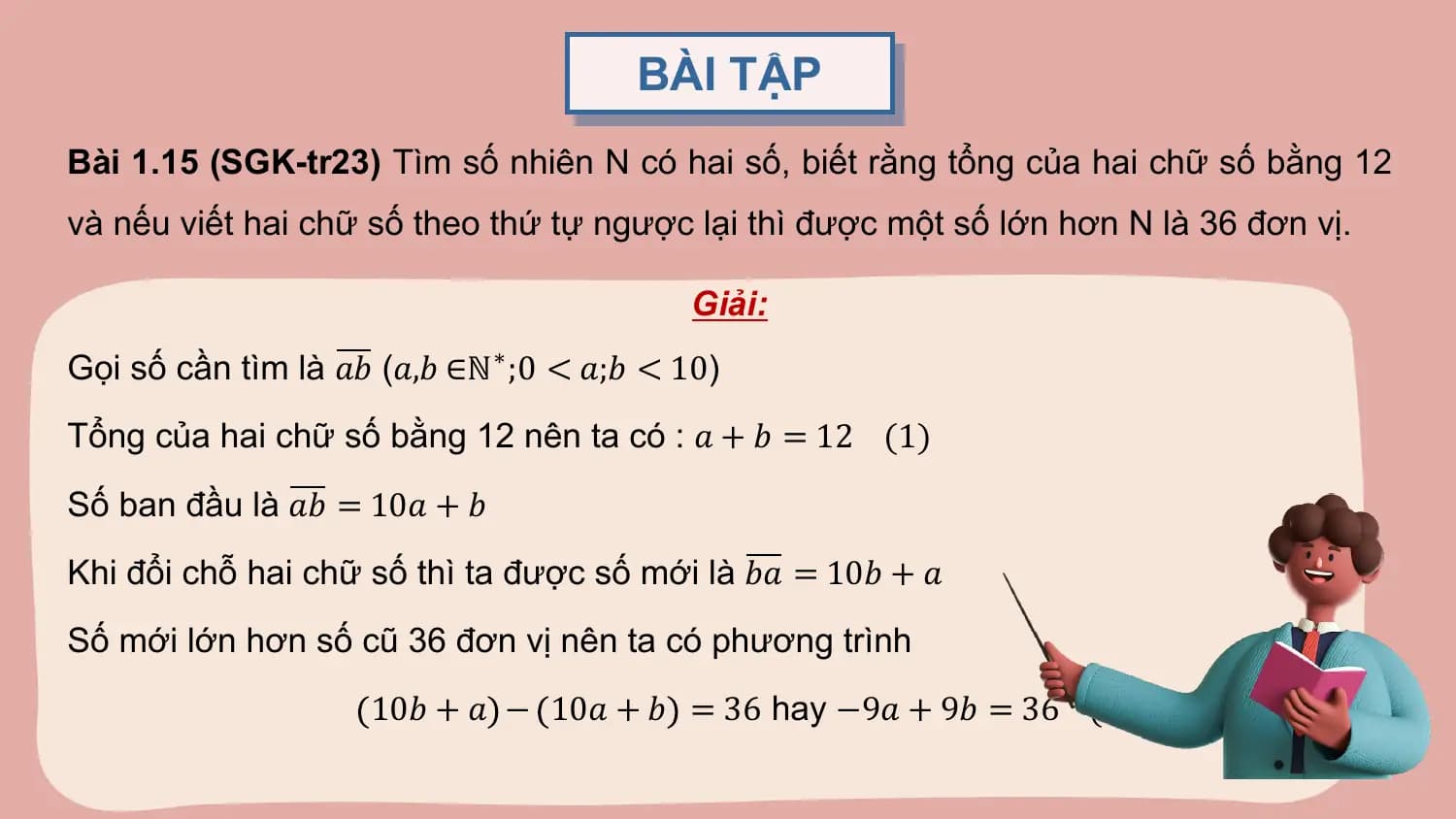 BÀI TẬP
Bài 1.15 (SGK-tr23) Tìm số nhiên N có hai số, biết rằng tổng của hai chữ số bằng 12
và nếu viết hai chữ số theo thứ tự ngược lại thì được một số lớn hơn N là 36 đơn vị.

 Giải:
Gọi số cần tìm là 𝑎𝑏 (𝑎,𝑏 ∈ℕ ∗ ;0 < 𝑎;𝑏 < 10)
Tổng của hai chữ số bằng 12 nên ta có : 𝑎 + 𝑏 = 12 (1)
Số ban đầu là 𝑎𝑏 = 10𝑎 + 𝑏
Khi đổi chỗ hai chữ số thì ta được số mới là 𝑏𝑎 = 10𝑏 + 𝑎
Số mới lớn hơn số cũ 36 đơn vị nên ta có phương trình
 10𝑏 + 𝑎 − 10𝑎 + 𝑏 = 36 hay −9𝑎 + 9𝑏 = 36 (2)