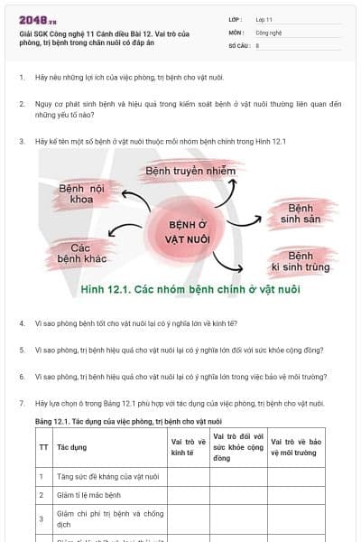 Giải SGK Công nghệ 11 Cánh diều Bài 12. Vai trò của phòng, trị bệnh trong chăn nuôi có đáp án