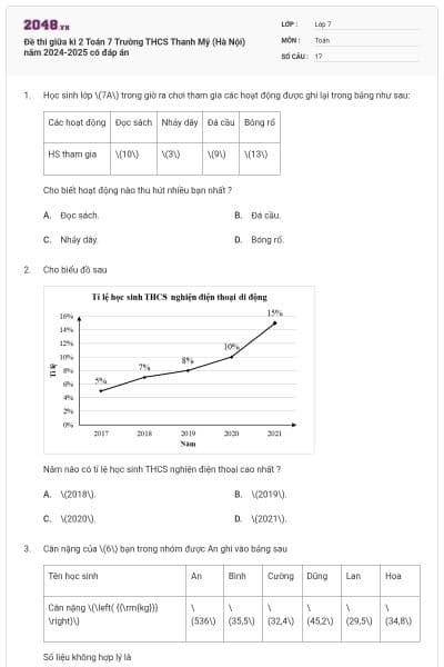 Đề thi giữa kì 2 Toán 7 Trường THCS Thanh Mỹ (Hà Nội) năm 2024-2025 có đáp án