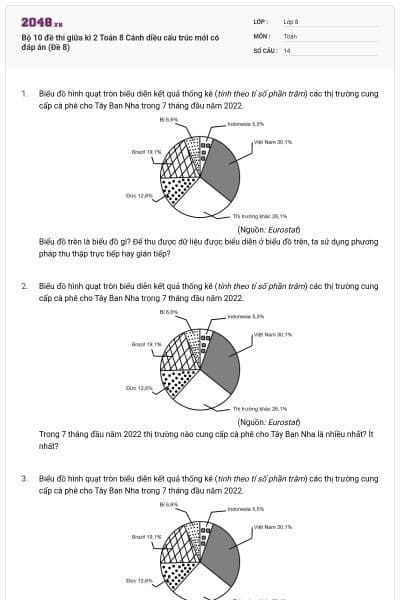 Bộ 10 đề thi giữa kì 2 Toán 8 Cánh diều cấu trúc mới có đáp án (Đề 8)