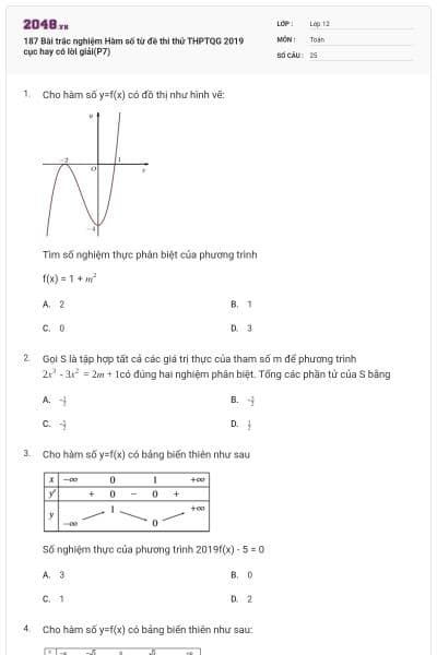 187 Bài trắc nghiệm Hàm số từ đề thi thử THPTQG 2019 cục hay có lời giải(P7)