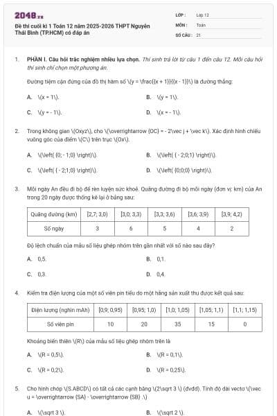Đề thi cuối kì 1 Toán 12 năm 2025-2026 THPT Nguyễn Thái Bình (TP.HCM) có đáp án
