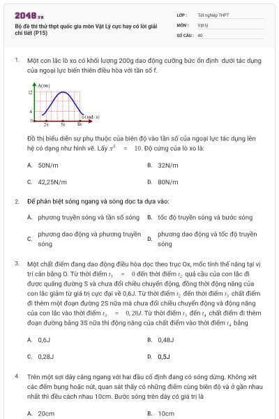 Bộ đề thi thử thpt quốc gia môn Vật Lý cực hay có lời giải chi tiết (P15)