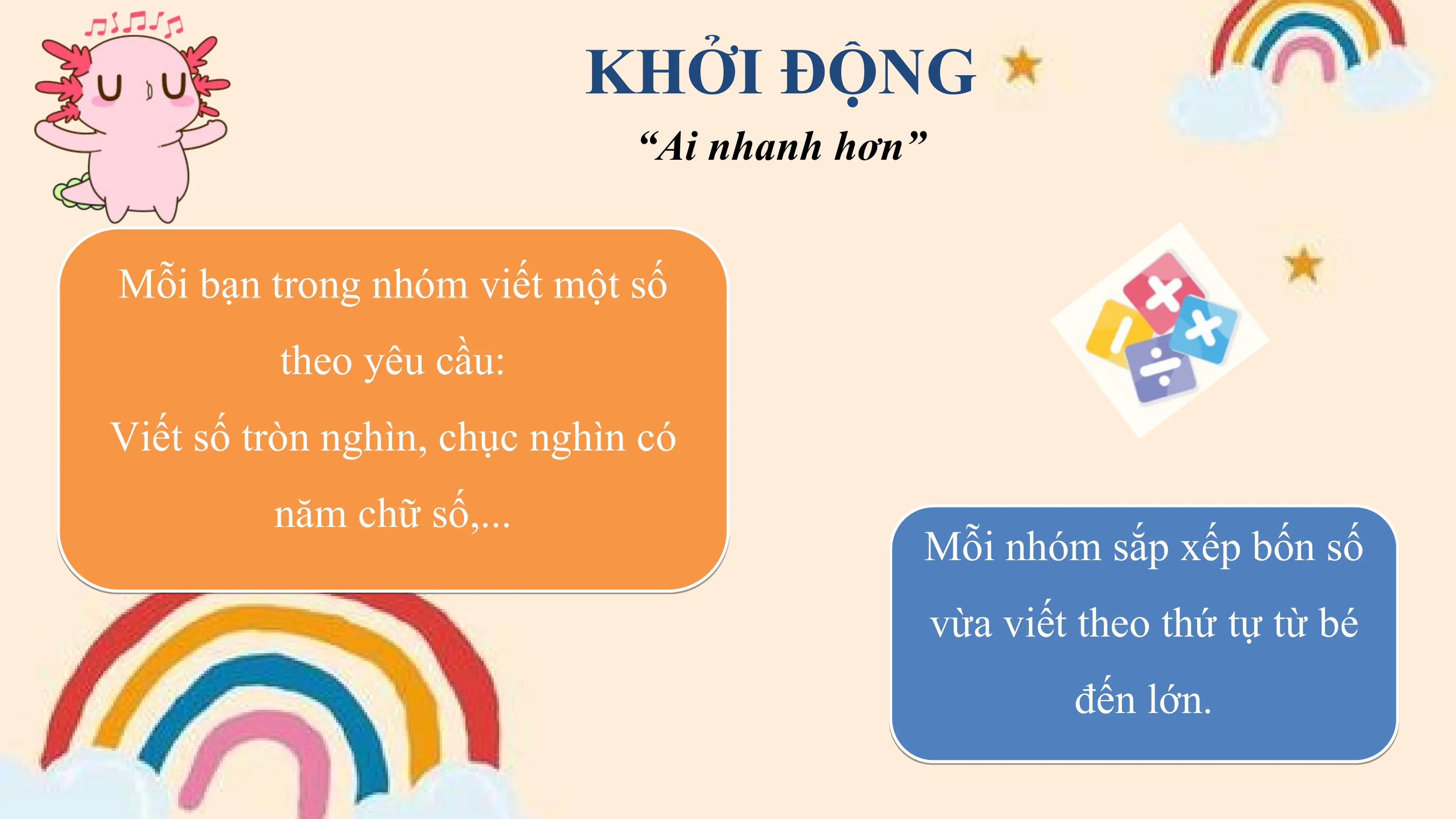 KHỞI ĐỘNG
 “Ai nhanh hơn”

Mỗi bạn trong nhóm viết một số
 theo yêu cầu:
Viết số tròn nghìn, chục nghìn có
 năm chữ số,...
 Mỗi nhóm sắp xếp bốn số
 vừa viết theo thứ tự từ bé
 đến lớn.