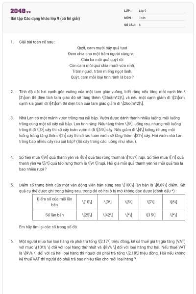 Bài tập Các dạng khác lớp 9 (có lời giải)
