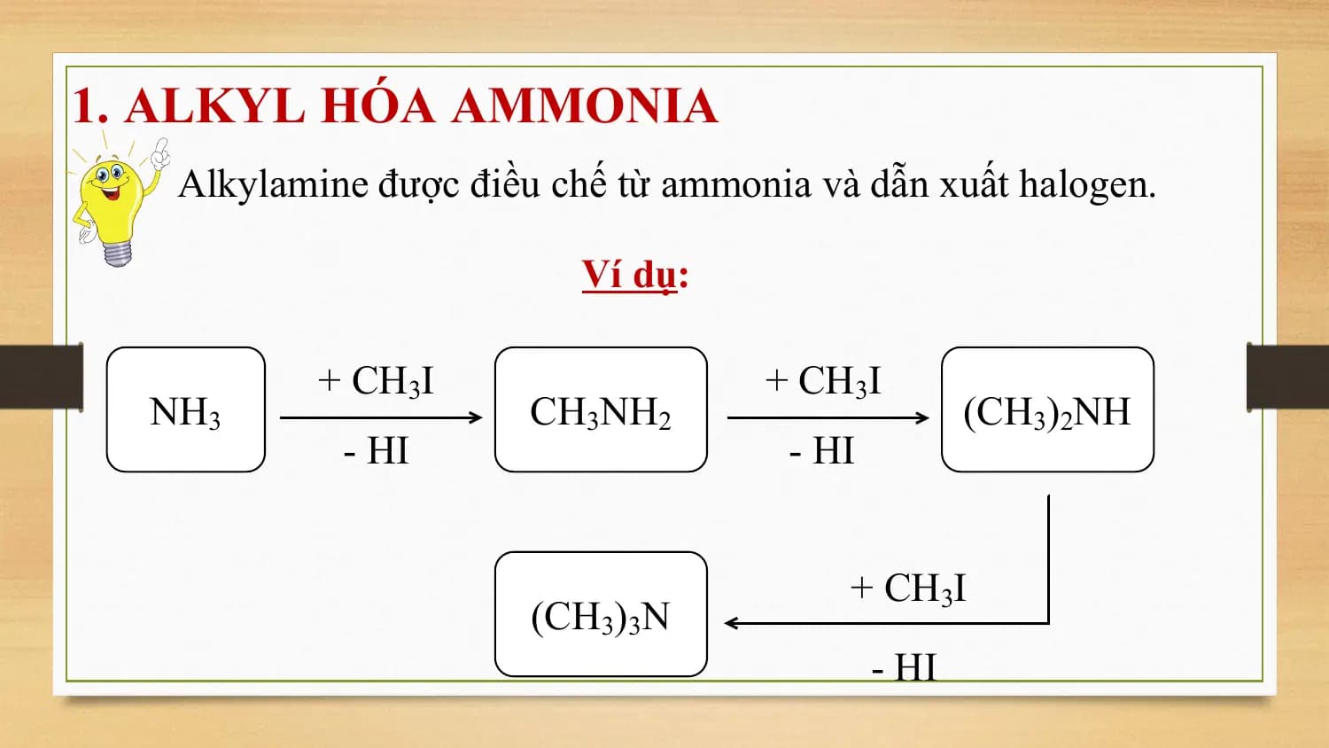 1. ALKYL HÓA AMMONIA
 Alkylamine được điều chế từ ammonia và dẫn xuất halogen.

 Ví dụ:

 + CH3I + CH3I
 NH3 CH3NH2 (CH3)2NH
 - HI - HI

 + CH3I
 (CH3)3N
 - HI