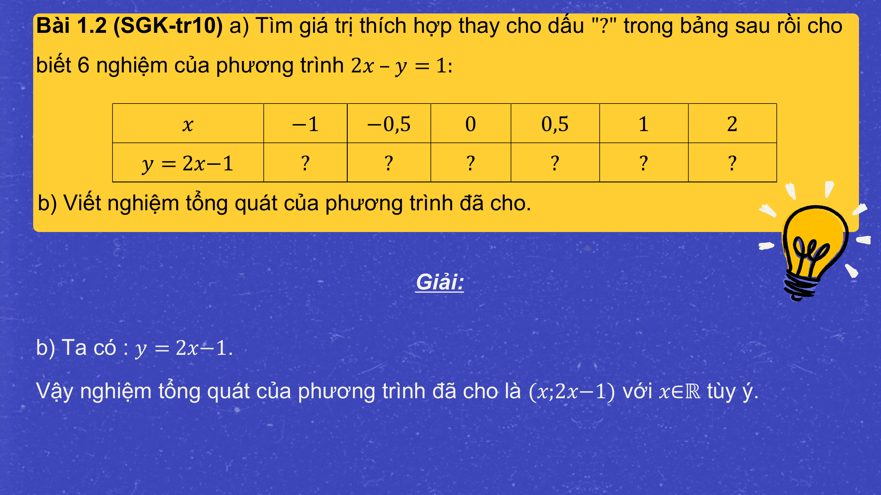 Bài 1.2 (SGK-tr10) a) Tìm giá trị thích hợp thay cho dấu "?" trong bảng sau rồi cho
biết 6 nghiệm của phương trình 2? – ? = 1:

 ? −1 −0,5 0 0,5 1 2
 ? = 2?−1 ? ? ? ? ? ?
b) Viết nghiệm tổng quát của phương trình đã cho.

 Giải:

b) Ta có : ? = 2?−1.
Vậy nghiệm tổng quát của phương trình đã cho là (?;2?−1) với ?∈ℝ tùy ý.