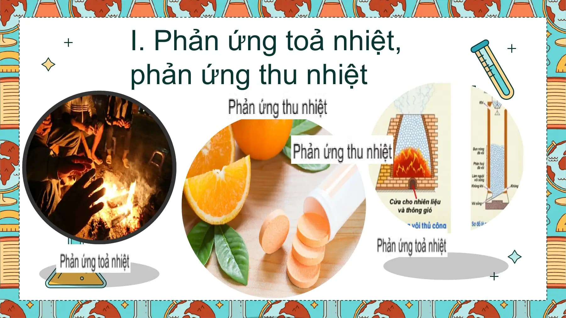 I. Phản ứng toả nhiệt,
phản ứng thu nhiệt