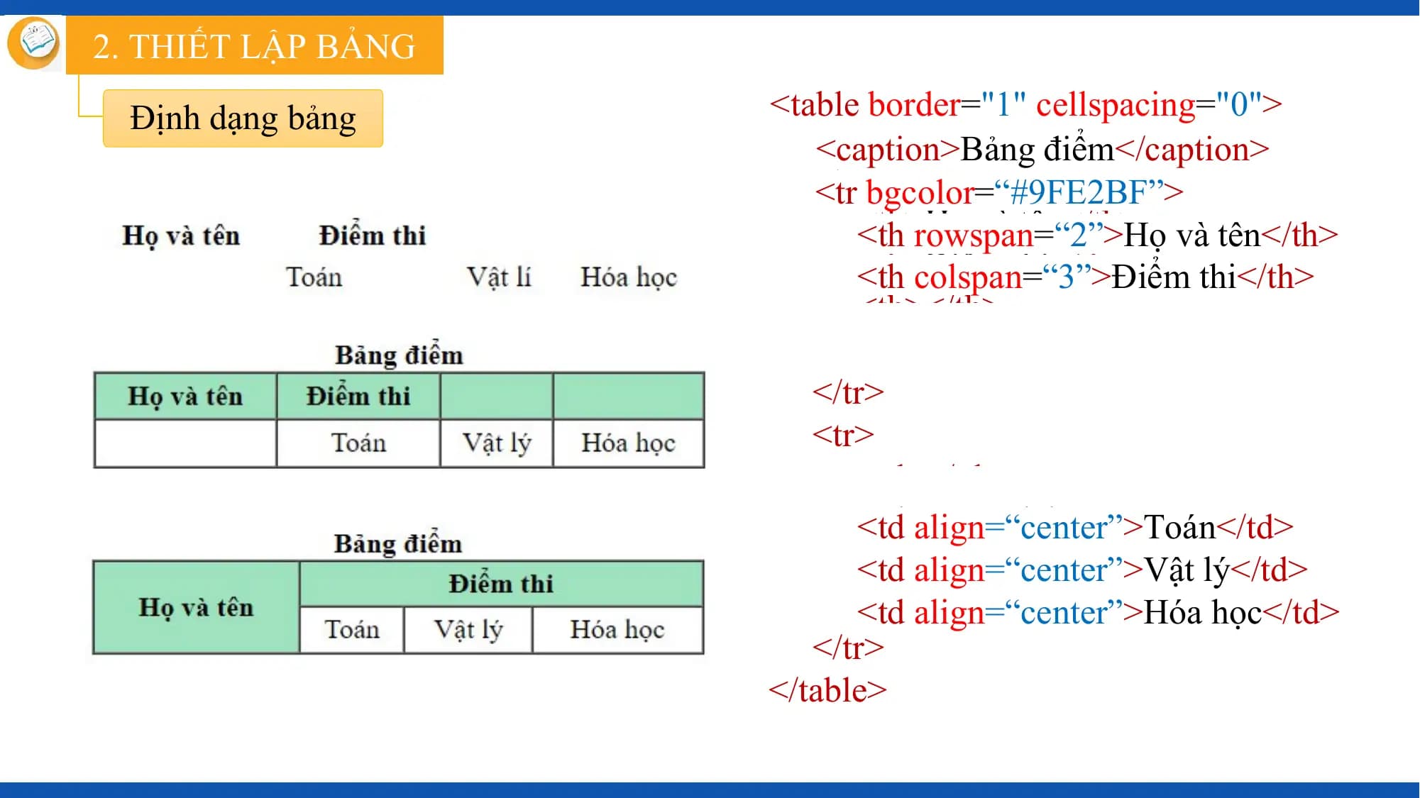 2. THIẾT LẬP BẢNG

 Định dạng bảng <table border="1" cellspacing="0">
 <table>
 <caption>Bảng điểm</caption>
 <tr>
 <tr bgcolor=“#9FE2BF”>
 <th>Họ và tên</th> và tên</th>
 <th rowspan=“2”>Họ
 <th>Điểm thi</th>
 <th colspan=“3”>Điểm thi</th>
 <th></th>
 <th></th>
 </tr>
 <tr>
 <td></td>
 <td>Toán</td>
 <td align=“center”>Toán</td>
 <td>Vật lý</td>
 <td align=“center”>Vật lý</td>
 <td>Hóa học</td>
 <td align=“center”>Hóa học</td>
 </tr>
 </table>