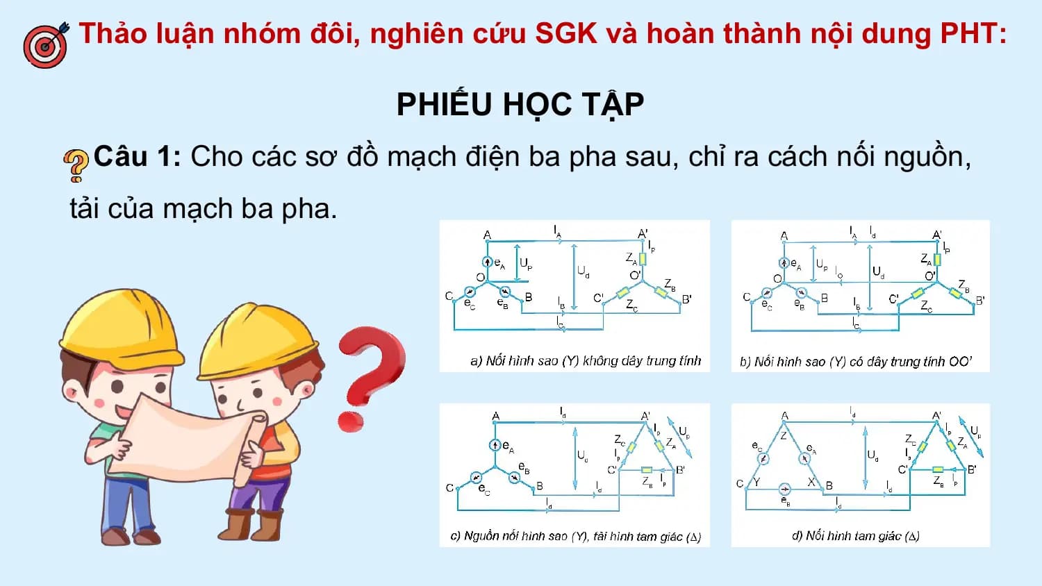 Thảo luận nhóm đôi, nghiên cứu SGK và hoàn thành nội dung PHT:

 PHIẾU HỌC TẬP
 Câu 1: Cho các sơ đồ mạch điện ba pha sau, chỉ ra cách nối nguồn,
tải của mạch ba pha.