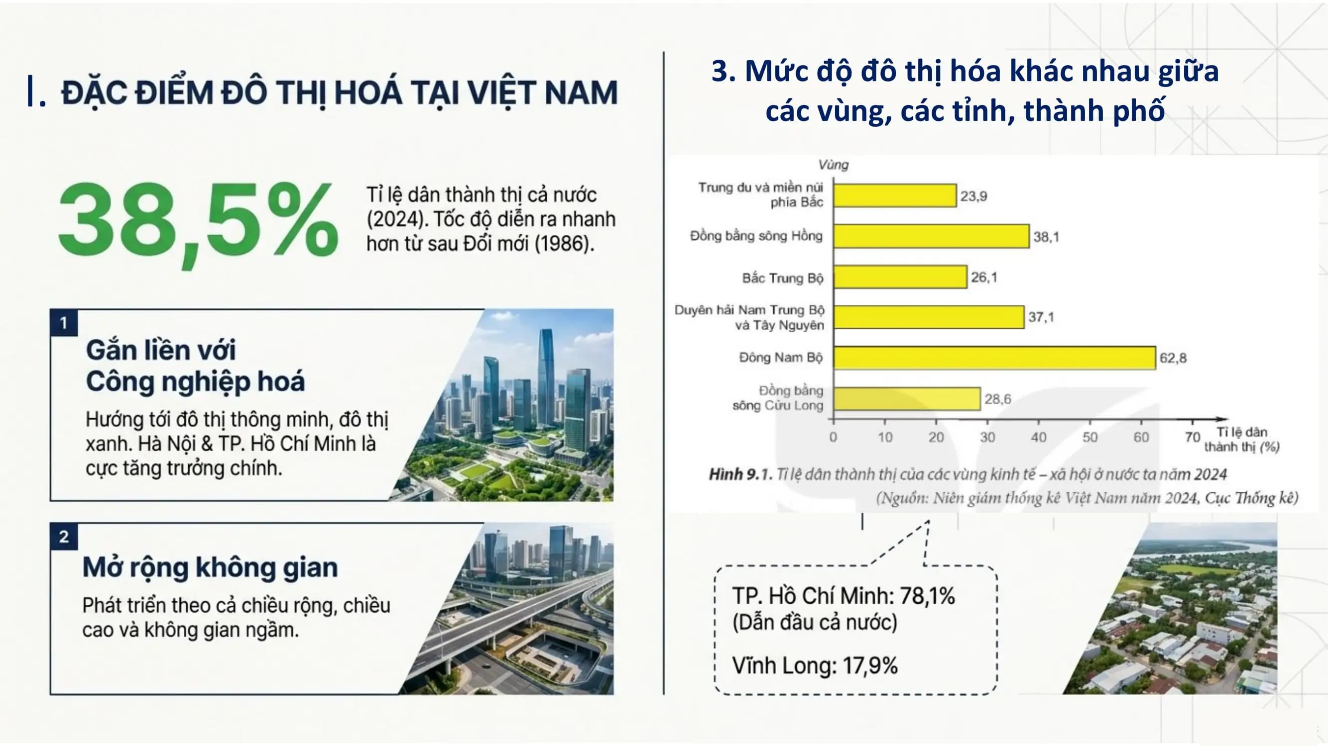 I.
 3. Mức độ đô thị hóa khác nhau giữa
 các vùng, các tỉnh, thành phố