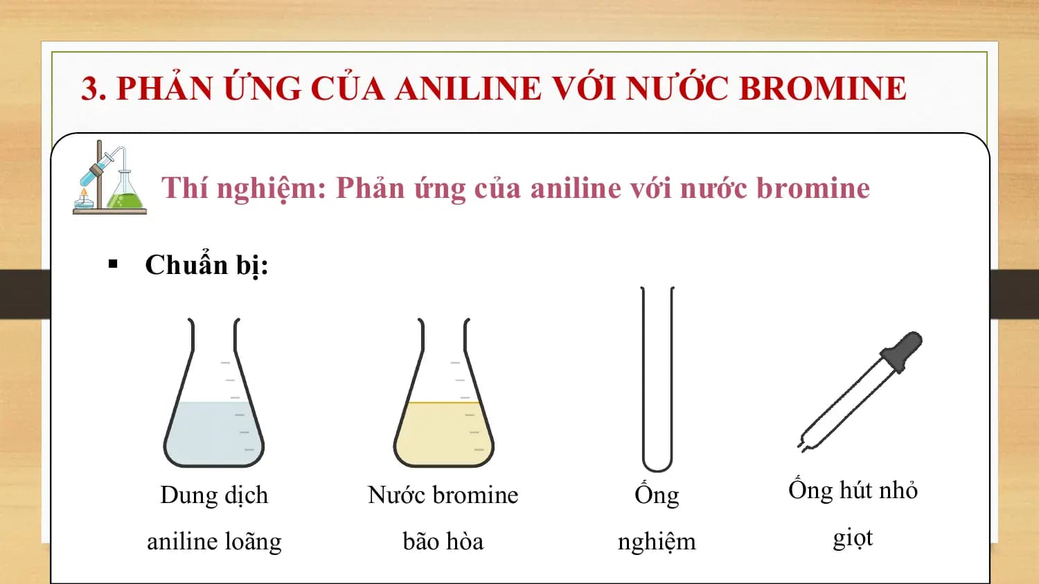 3. PHẢN ỨNG CỦA ANILINE VỚI NƯỚC BROMINE

 Thí nghiệm: Phản ứng của aniline với nước bromine

 § Chuẩn bị:

 Dung dịch Nước bromine Ống Ống hút nhỏ
 aniline loãng bão hòa nghiệm giọt