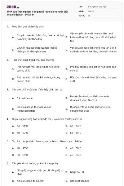 400+ câu Trắc nghiệm Công nghệ rượu bia và nước giải khát có đáp án - Phần 14