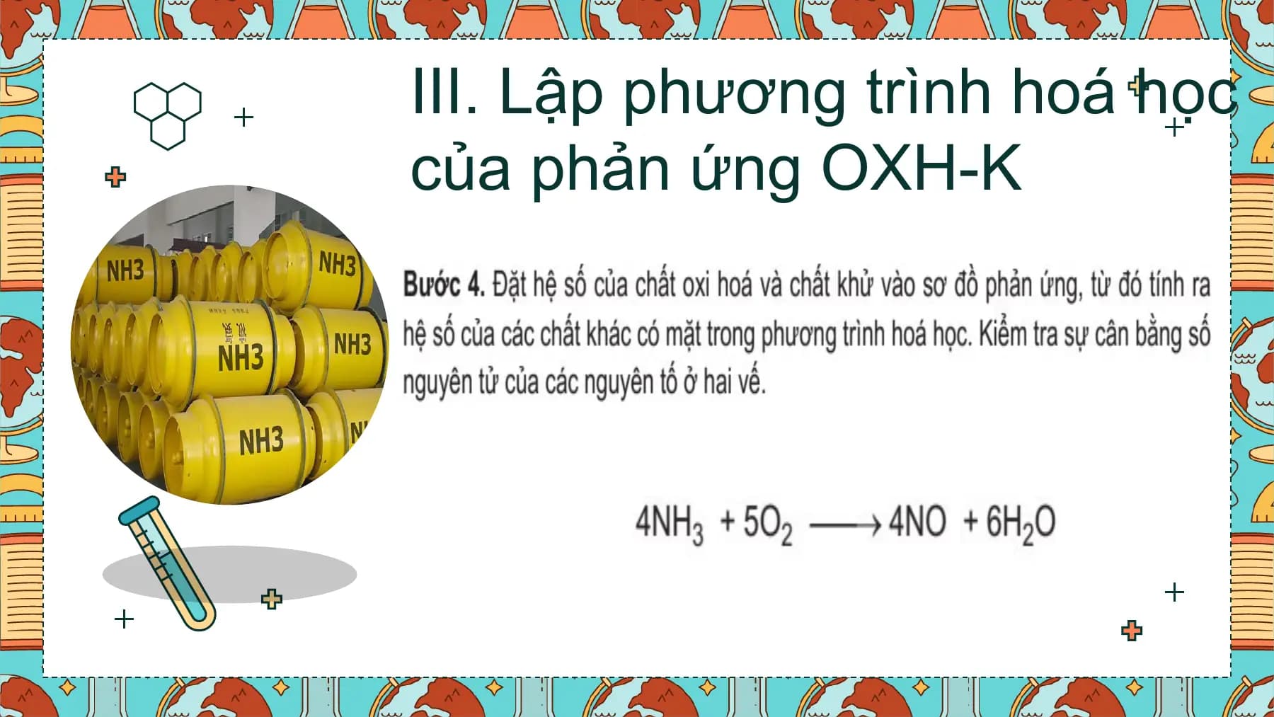 III. Lập phương trình hoá học
của phản ứng OXH-K