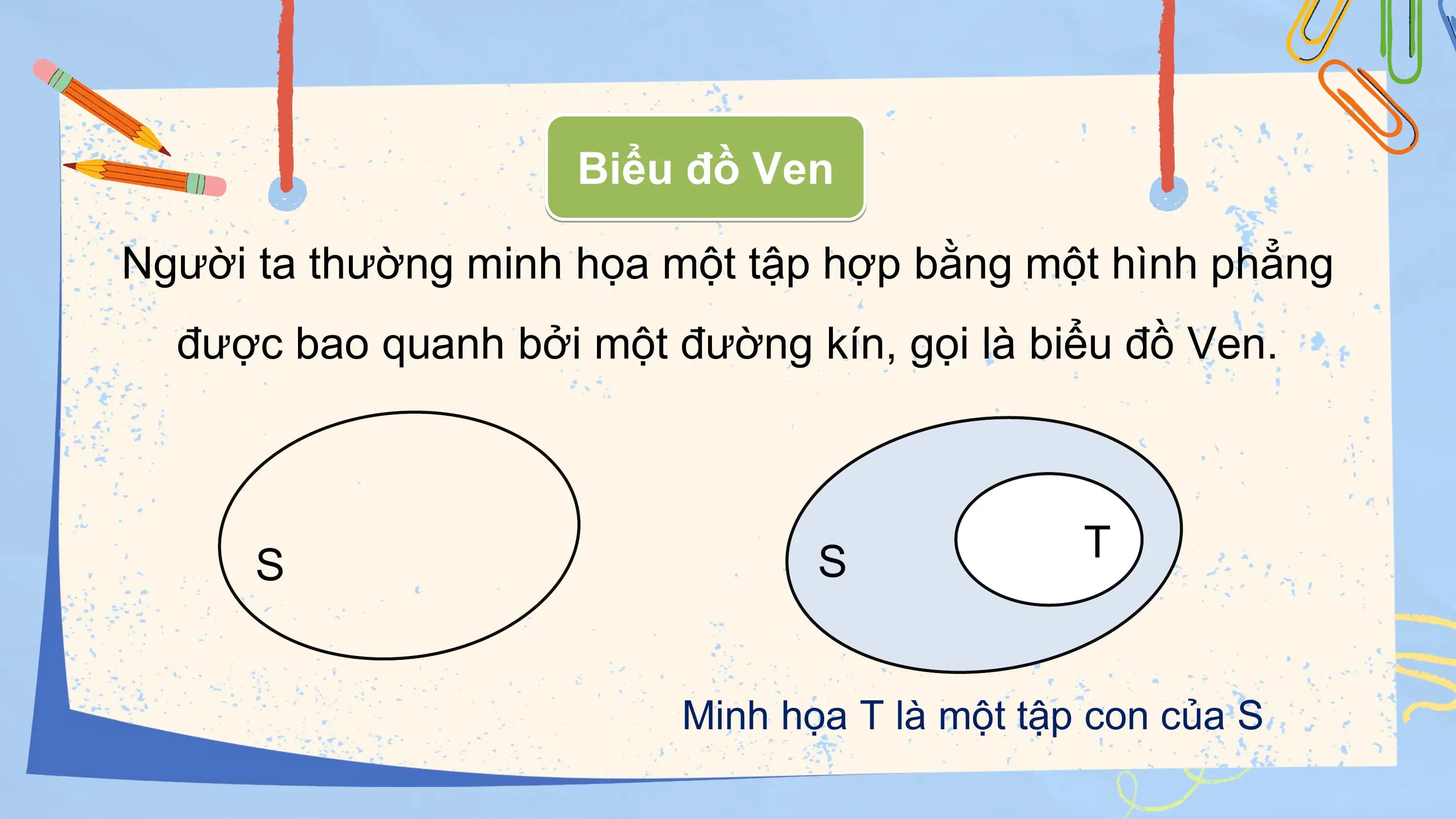 Biểu đồ Ven

Người ta thường minh họa một tập hợp bằng một hình phẳng
 được bao quanh bởi một đường kín, gọi là biểu đồ Ven.

 S T
 S

 Minh họa T là một tập con của S