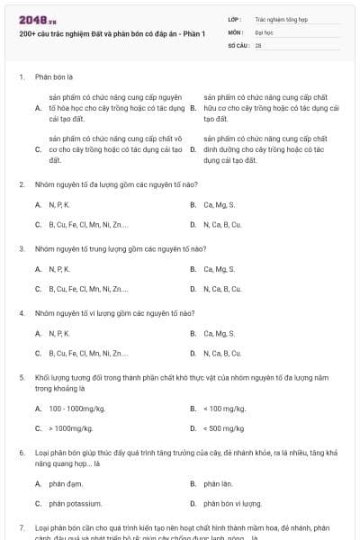 200+ câu trắc nghiệm Đất và phân bón có đáp án - Phần 1