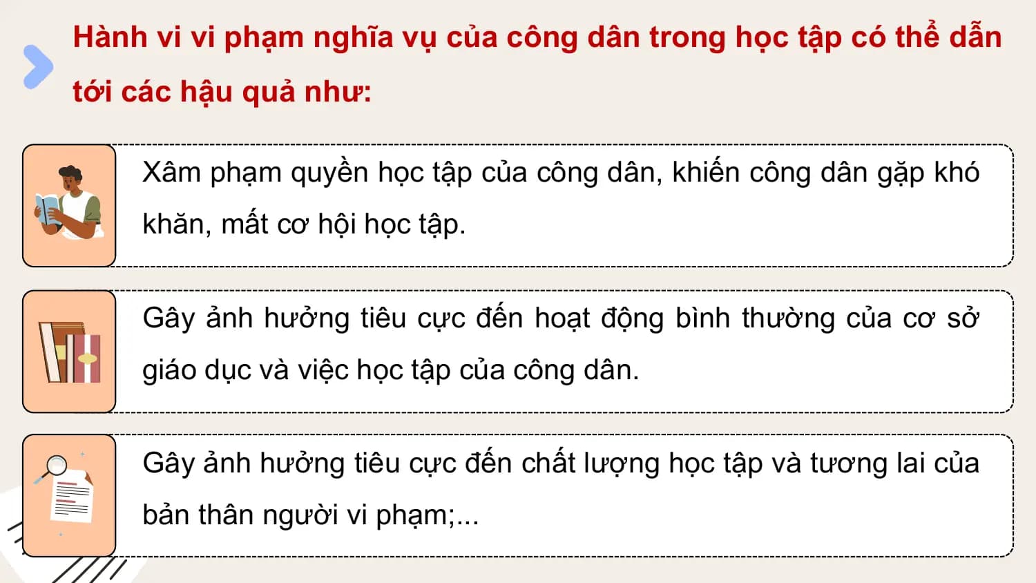 Hành vi vi phạm nghĩa vụ của công dân trong học tập có thể dẫn
tới các hậu quả như:

 Xâm phạm quyền học tập của công dân, khiến công dân gặp khó
 khăn, mất cơ hội học tập.

 Gây ảnh hưởng tiêu cực đến hoạt động bình thường của cơ sở
 giáo dục và việc học tập của công dân.

 Gây ảnh hưởng tiêu cực đến chất lượng học tập và tương lai của
 bản thân người vi phạm;...