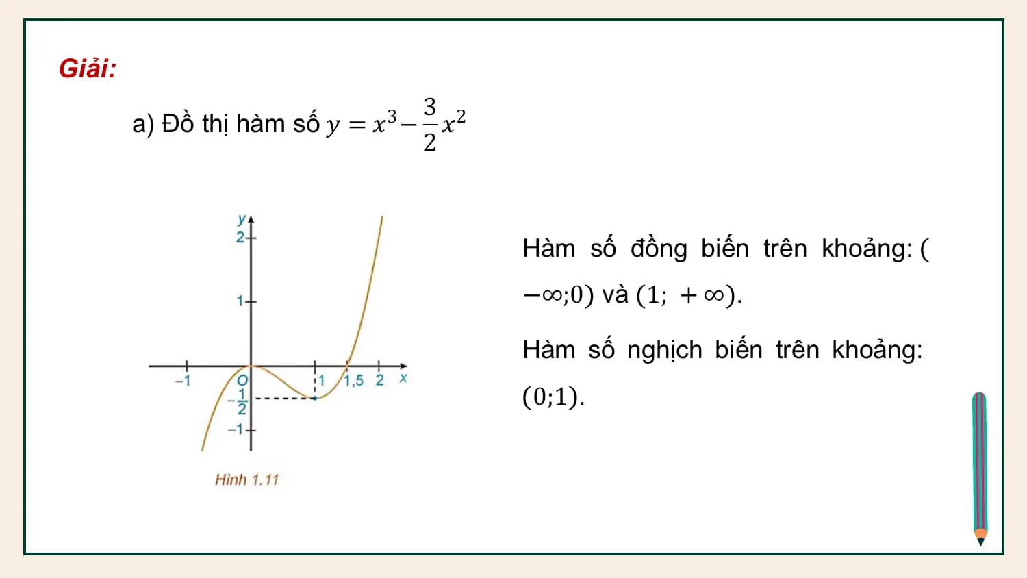 Giải:
 3
 a) Đồ thị hàm số 𝑦 = 𝑥3 − 𝑥2
 2

 Hàm số đồng biến trên khoảng:
 −∞;0 và 1; + ∞ .

 Hàm số nghịch biến trên khoảng:
 0;1 .