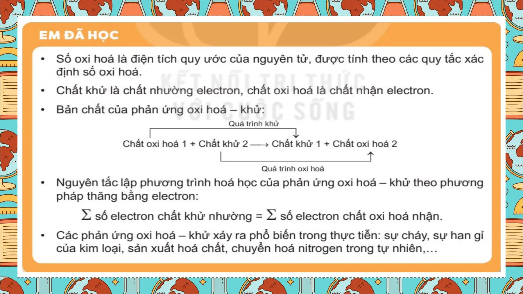 Nội dung nhập