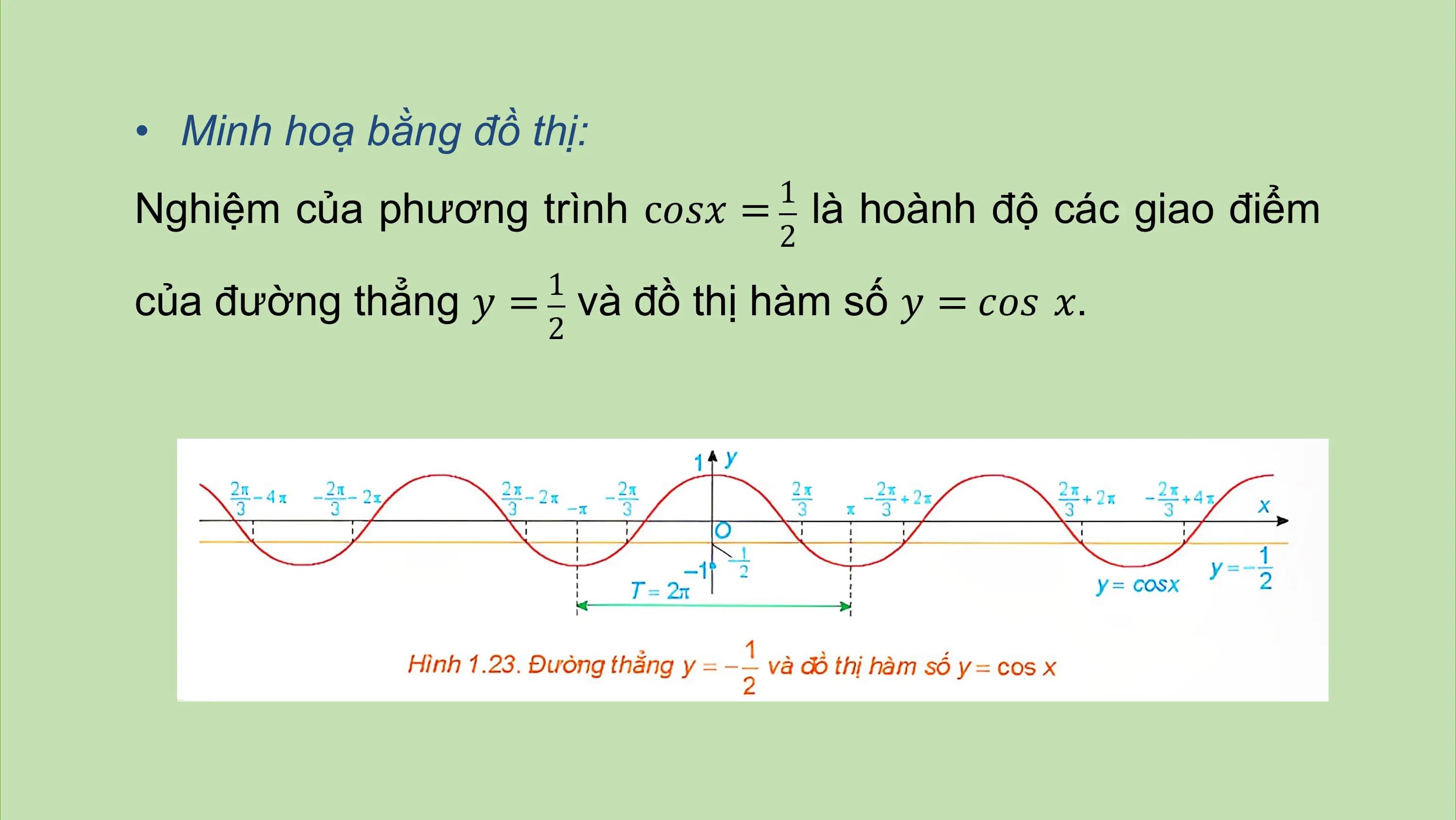 • Minh hoạ bằng đồ thị:
 1
Nghiệm của phương trình c𝑜𝑠𝑥 = là hoành độ các giao điểm
 2
 1
của đường thẳng 𝑦 = và đồ thị hàm số 𝑦 = 𝑐𝑜𝑠 𝑥.
 2