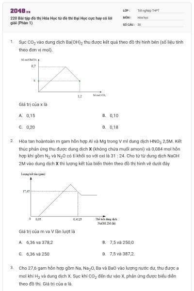 220 Bài tập đồ thị Hóa Học từ đề thi Đại Học cực hay có lời giải (Phần 1)