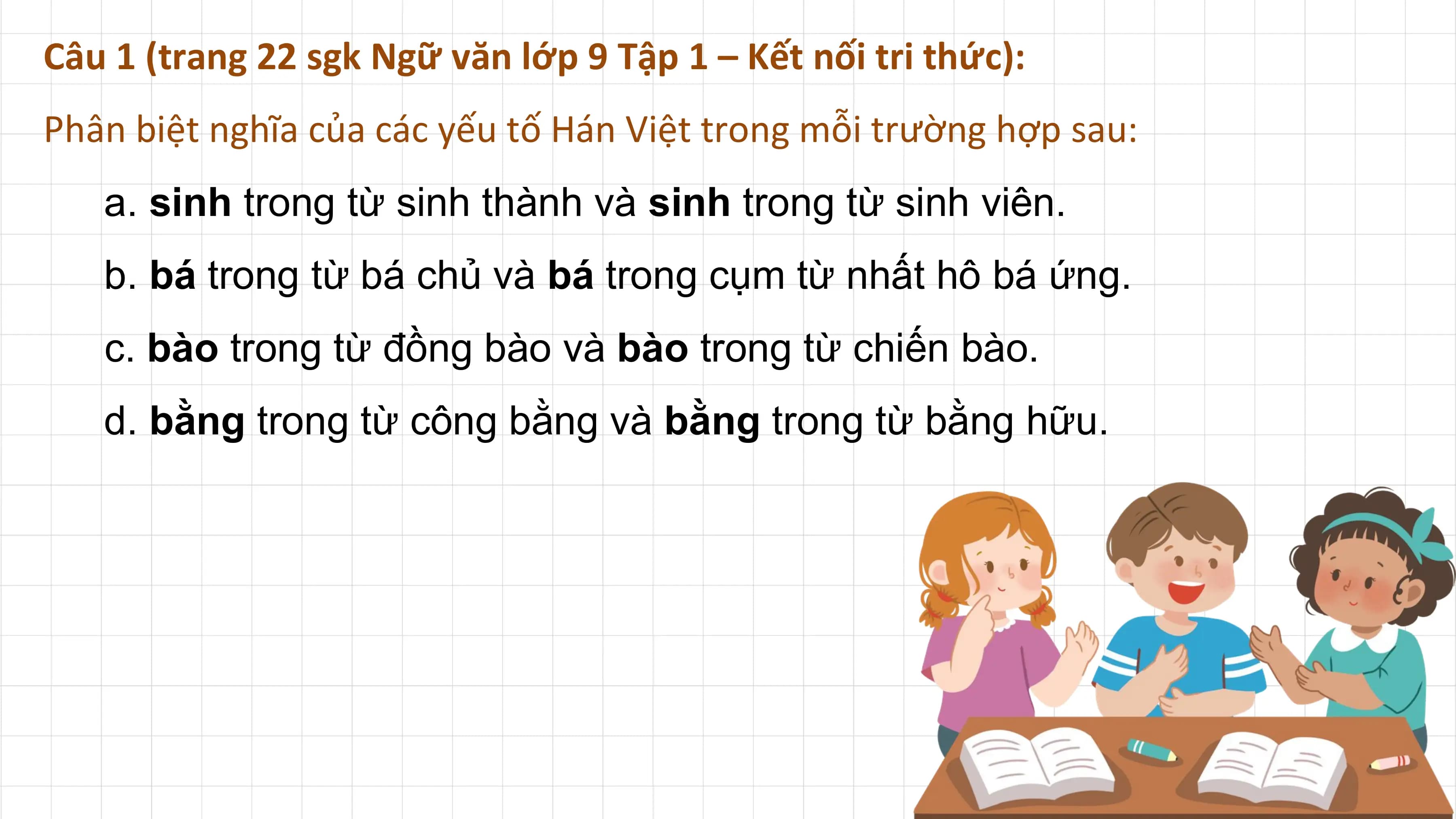 Câu 1 (trang 22 sgk Ngữ văn lớp 9 Tập 1 – Kết nối tri thức):
Phân biệt nghĩa của các yếu tố Hán Việt trong mỗi trường hợp sau:
 a. sinh trong từ sinh thành và sinh trong từ sinh viên.
 b. bá trong từ bá chủ và bá trong cụm từ nhất hô bá ứng.
 c. bào trong từ đồng bào và bào trong từ chiến bào.
 d. bằng trong từ công bằng và bằng trong từ bằng hữu.