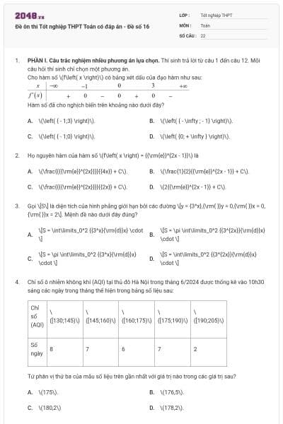Đề ôn thi Tốt nghiệp THPT Toán có đáp án - Đề số 16