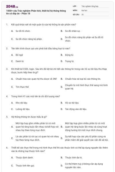 1000+ câu Trắc nghiệm Phân tích, thiết kế hệ thống thông tin có đáp án - Phần 18