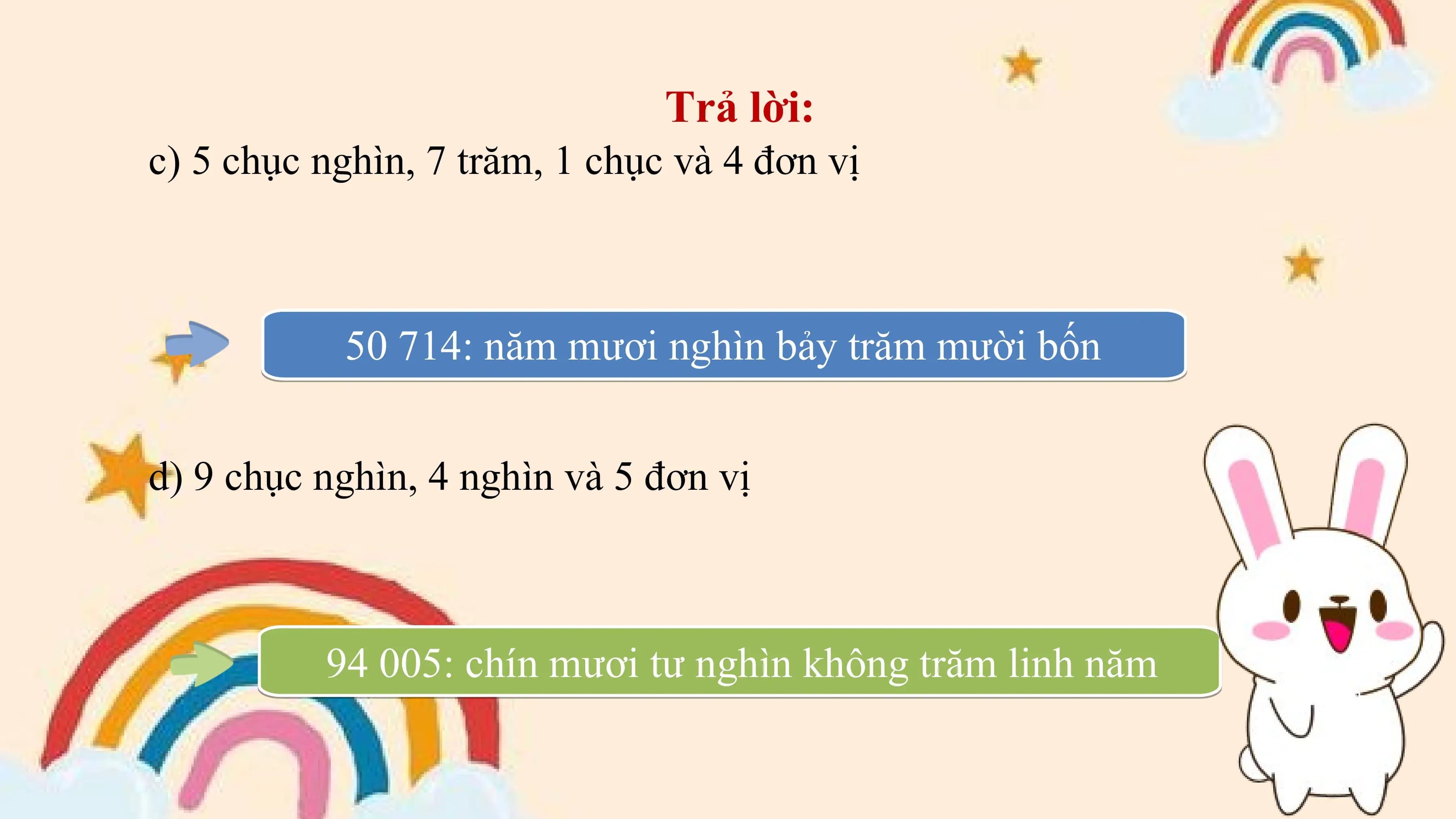 Trả lời:
c) 5 chục nghìn, 7 trăm, 1 chục và 4 đơn vị

 50 714: năm mươi nghìn bảy trăm mười bốn

d) 9 chục nghìn, 4 nghìn và 5 đơn vị

 94 005: chín mươi tư nghìn không trăm linh năm