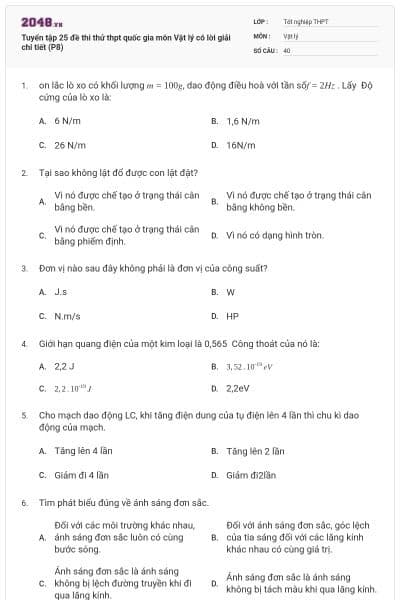 Tuyển tập 25 đề thi thử thpt quốc gia môn Vật lý có lời giải chi tiết (P8)