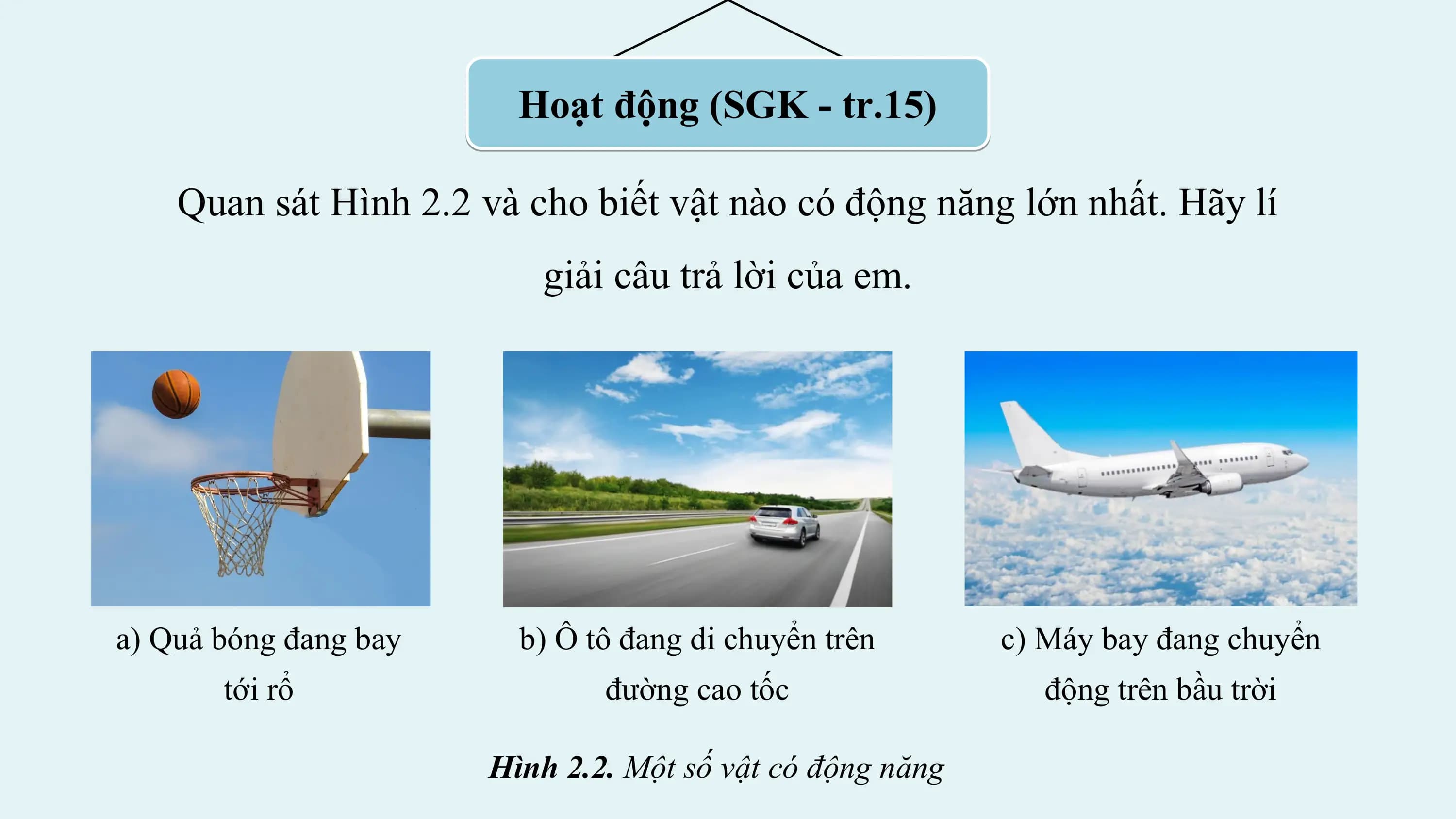Hoạt động (SGK - tr.15)

 Quan sát Hình 2.2 và cho biết vật nào có động năng lớn nhất. Hãy lí
 giải câu trả lời của em.

a) Quả bóng đang bay b) Ô tô đang di chuyển trên c) Máy bay đang chuyển
 tới rổ đường cao tốc động trên bầu trời

 Hình 2.2. Một số vật có động năng