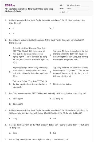 40+ câu Trắc nghiệm Hoạt động truyền thông trong công tác Đoàn có đáp án