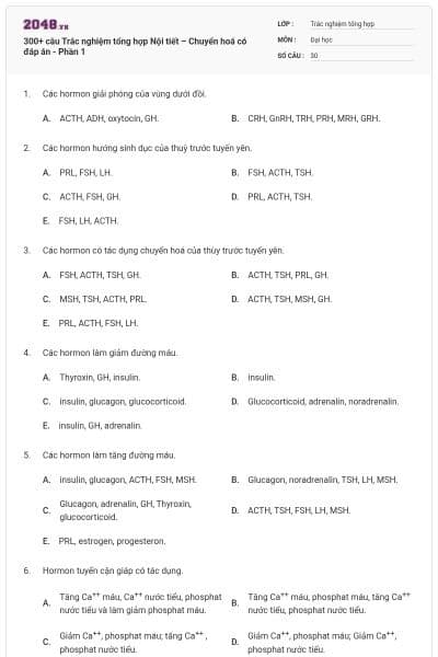 300+ câu Trắc nghiệm tổng hợp Nội tiết – Chuyển hoá có đáp án - Phần 1